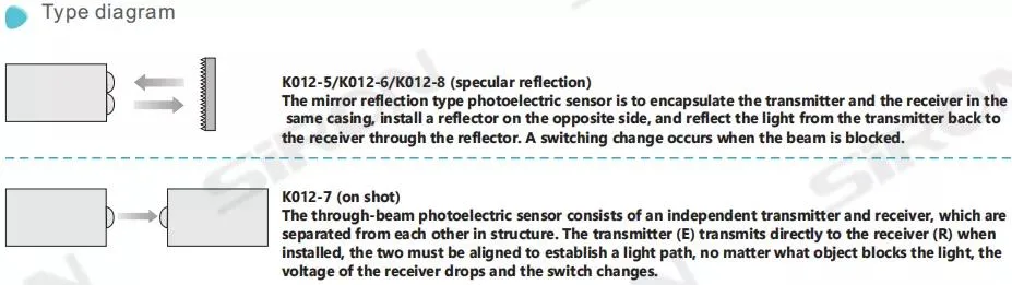 Siron K012-5 Factory Price Specular Reflection Type Sensing Distance 2m NPN/PNP Infrared LED Photoelectric Sensor